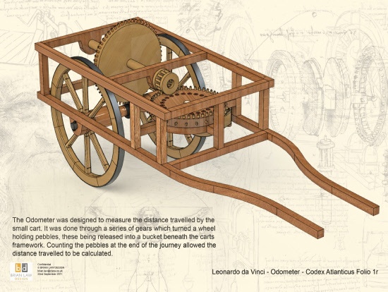 Digital Reconstruction of Leonardo's Odometer